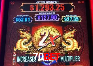 Descubra a Essência do 70Bet: Nossa História e Compromissos